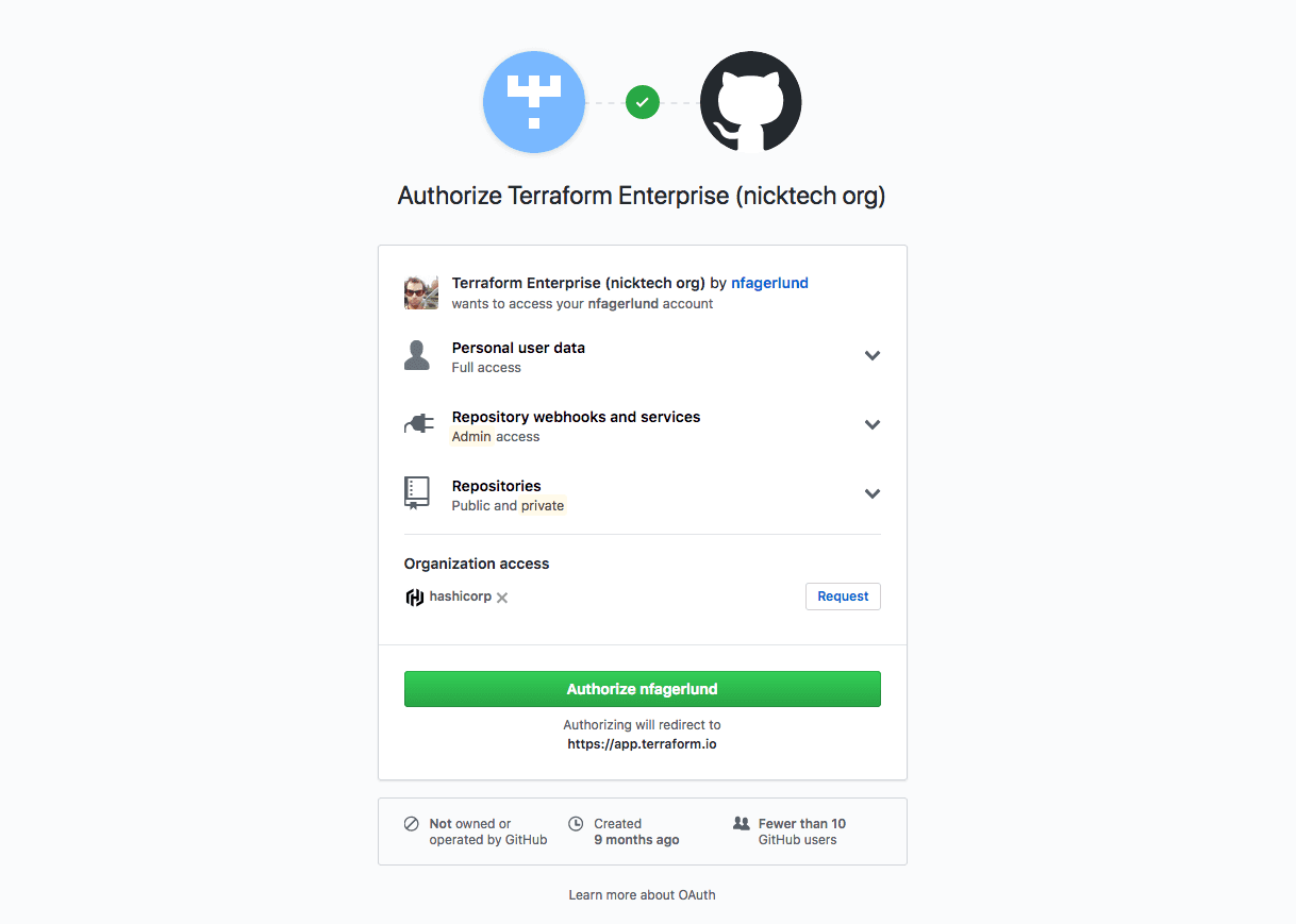 GitHub screenshot: the authorization screen